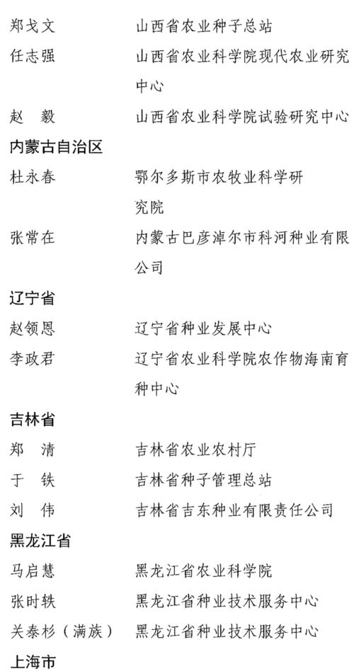 50个单位,100人 南繁工作先进单位和个人公布